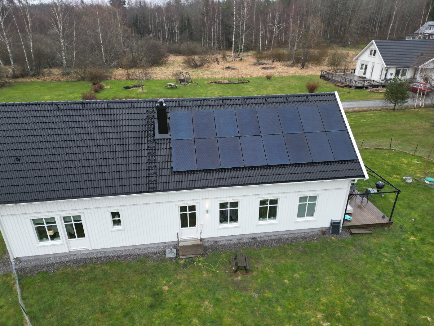 De Bästa Solpanelerna för Din Energiproduktion